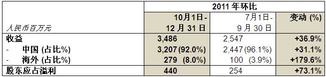 bifa·必发(中国)唯一官方网站